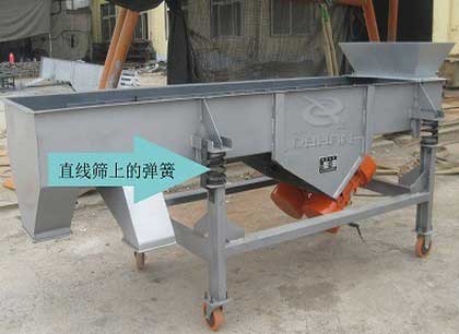 直線振動篩彈簧的應用 直線振動篩彈簧的應用